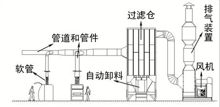 泰科閥門有限公司-鍛鋼固定球閥是指球體帶有固定軸的球閥